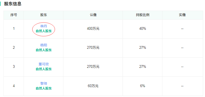 羽毛球天王林丹正式退役！夫妻倆的投資版圖，將成為他馳騁的“新賽場”