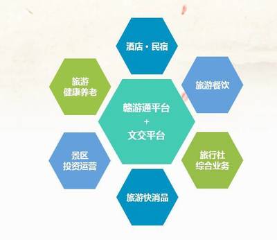 利川與江西旅投簽訂戰(zhàn)略合作協(xié)議，共繪文旅融合發(fā)展新藍圖